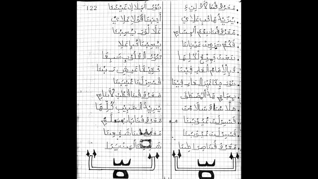 YARABANA BIL MUSTOIFA