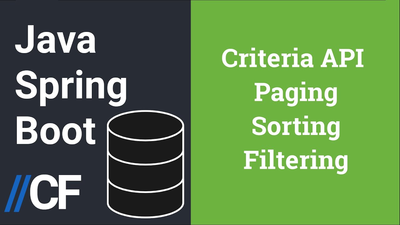 Java Spring Boot - JPA - Hibernate - H2 - Paging with Filtering and Sorting