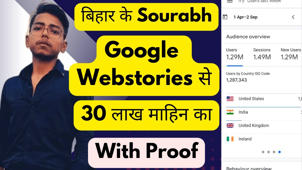 how to get unlimited traffic from USA | Google Webstories Complete Roadmap | 30 lakh every month