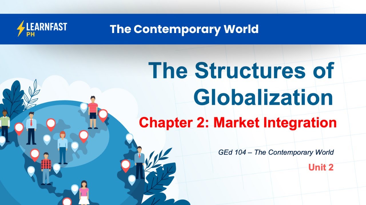 Unit 2: The Structures of Globalization (Chapter 2: Market Integration) | The Contemporary World