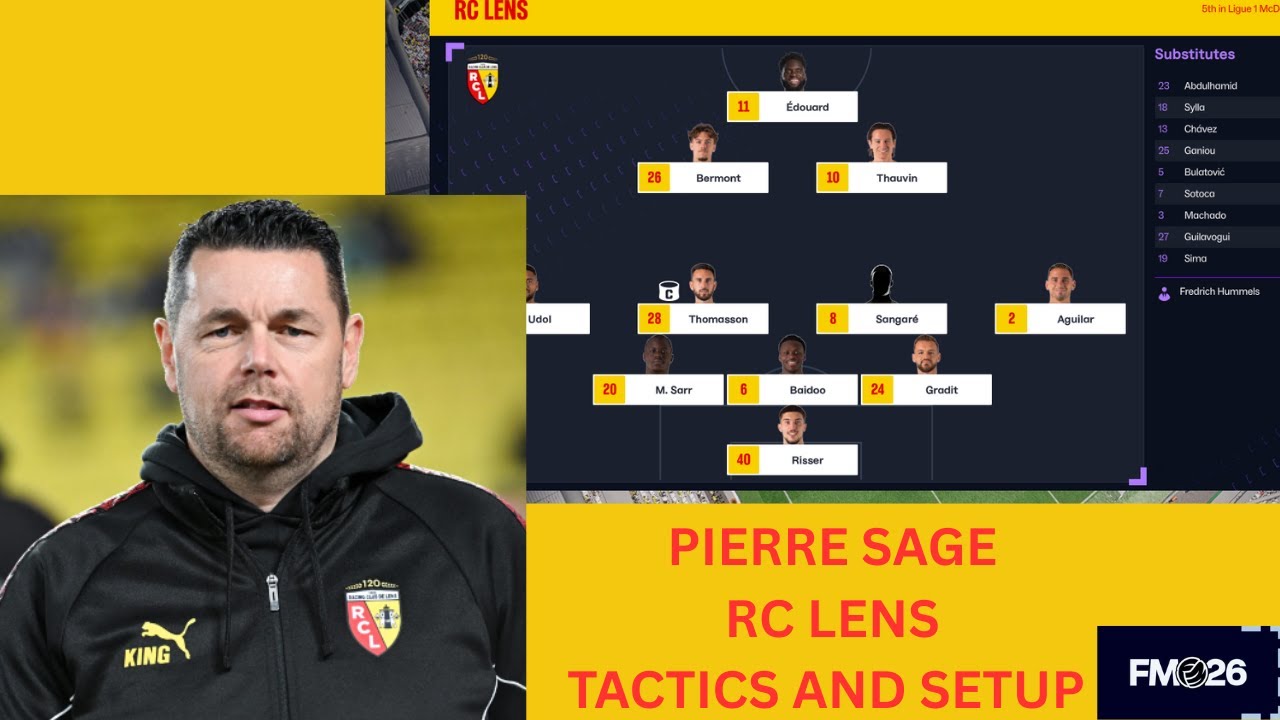 Pierre Sage's RC Lens Tactics And Setup | FM26 Tactics
