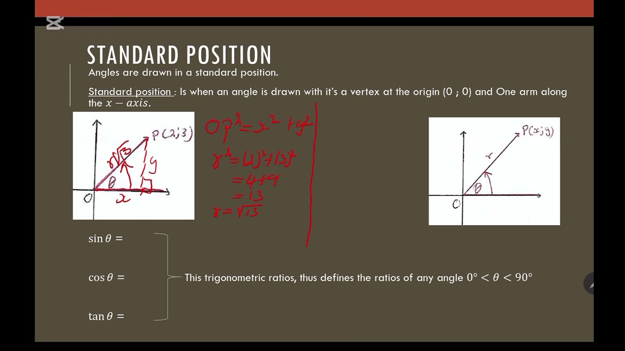 Teaching Trigonometry Grade 11