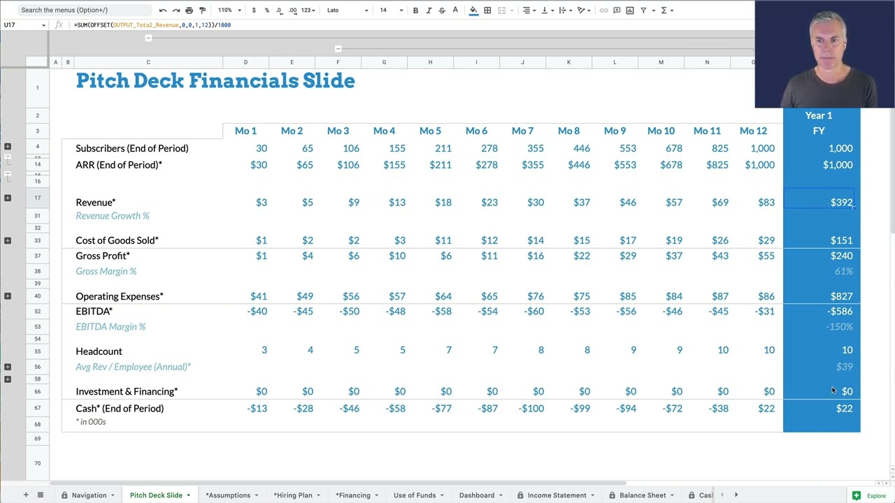 Annual vs. monthly revenue for subscription / SaaS startups
