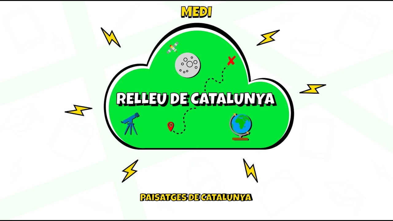 Medi: El Relleu de Catalunya - Paisatges de Catalunya