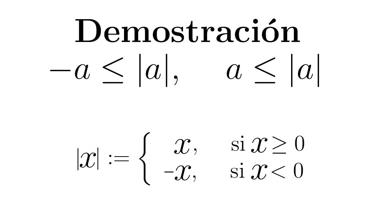 Demostración: Propiedad del Valor Absoluto.