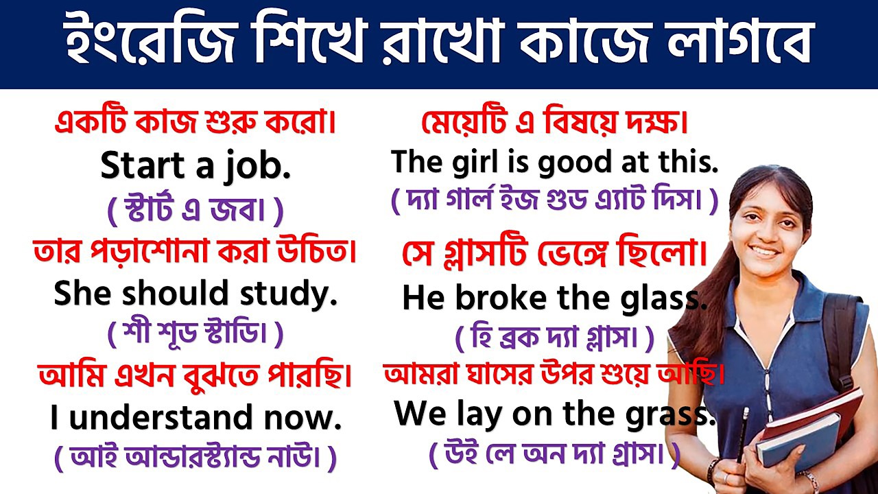মাত্র ১ ঘন্টায় ইংরেজিতে কথা বলুন, Spoken English only 1 Hour, Learn Bengali to English