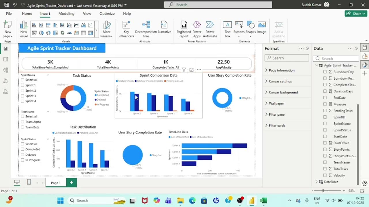 Agile Dashboard in Power BI |  Sprint Analytics |Real Scrum Project| Sprint Dashboard