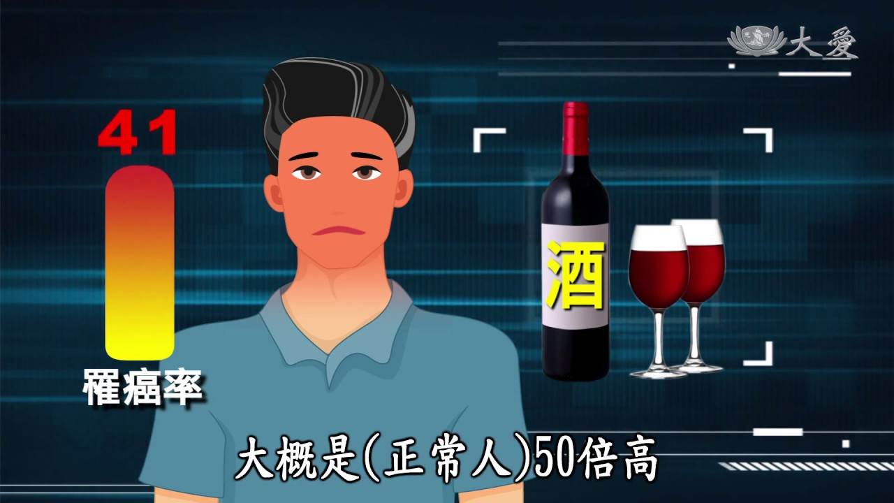 【健康大探索】20180822 - 飲酒危機