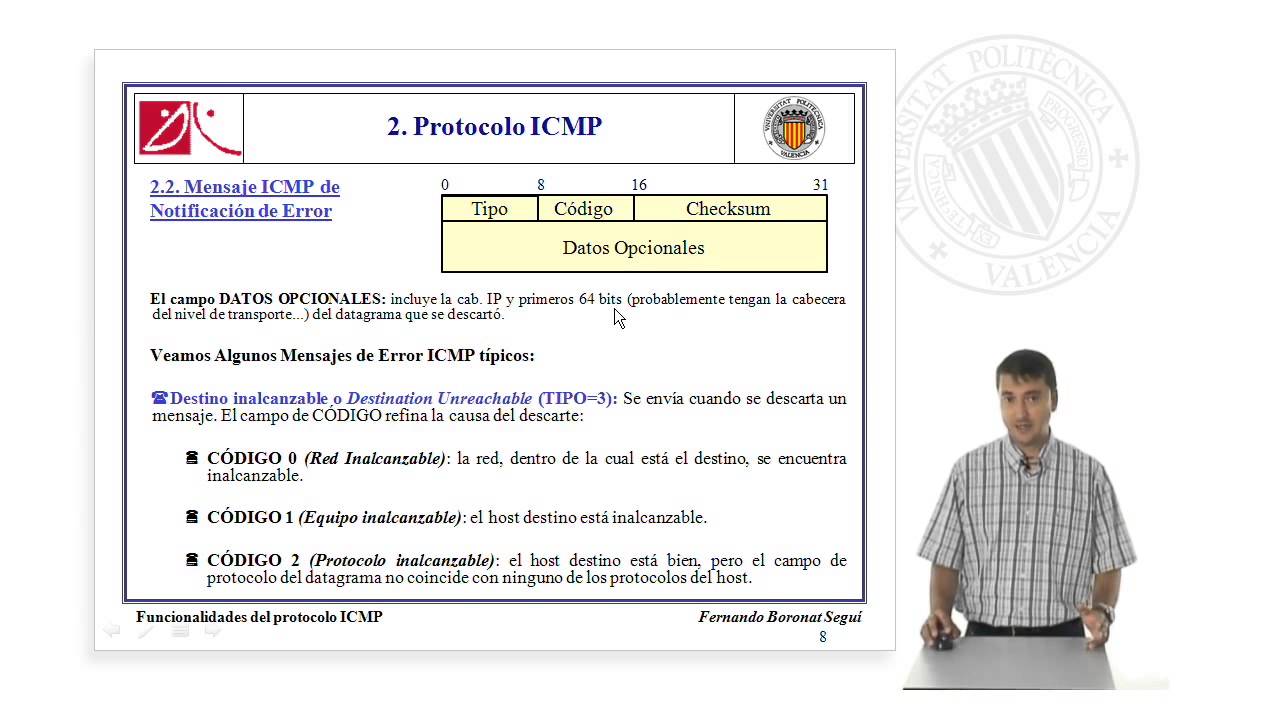 Funcionalidades del protocolo ICMP |  | UPV