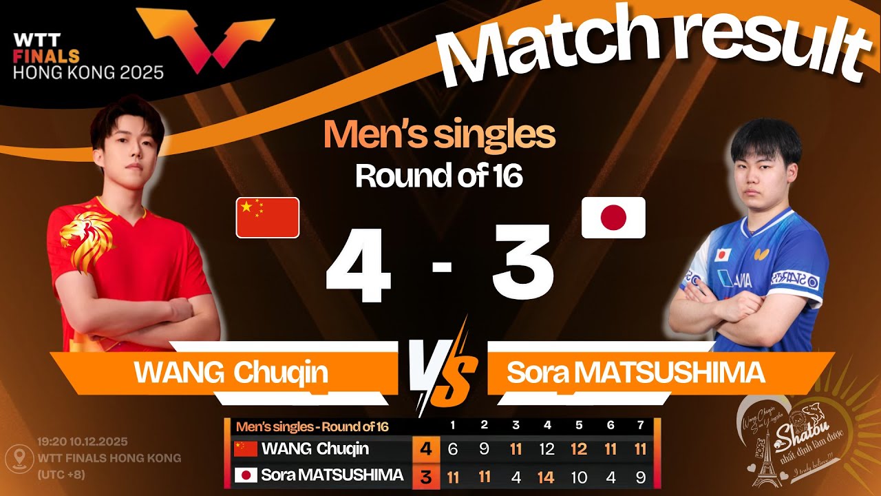 2025 - WTT Finals - MS - R16 - WANG Chuqin & Sora MATSUSHIMA | 10.12.2025