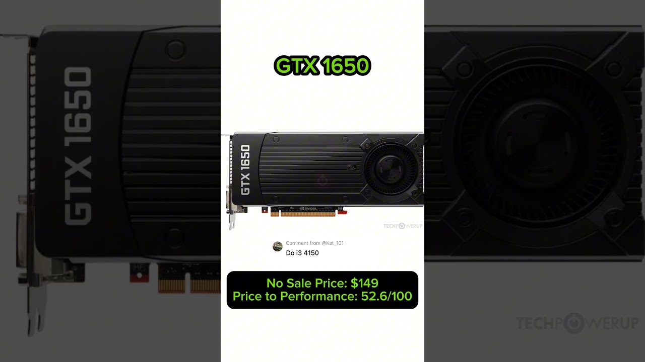 Intel i3 4150&hellip; What should I do next?
