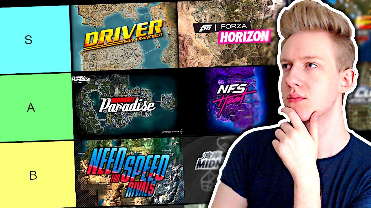 Ranking Every Racing Game Map (Open Worlds)