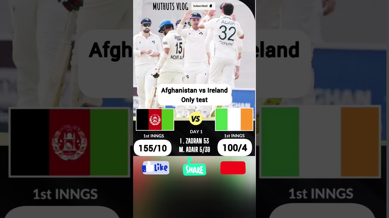 #matchreview #afgvsire #dayone Afghanistan vs Ireland only test day one match review