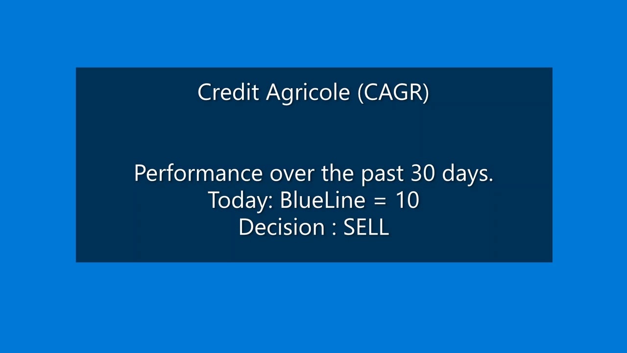 Trading on the CAC40 Index Paris  15 May 2025