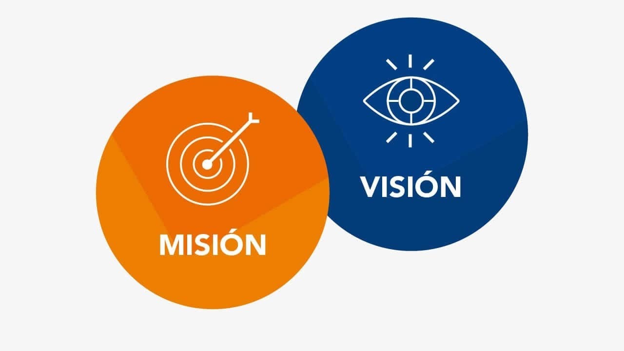 ¡La MISIÓN y VISIÓN de tu empresa son más importantes de lo que crees! - Planificación Estratégica