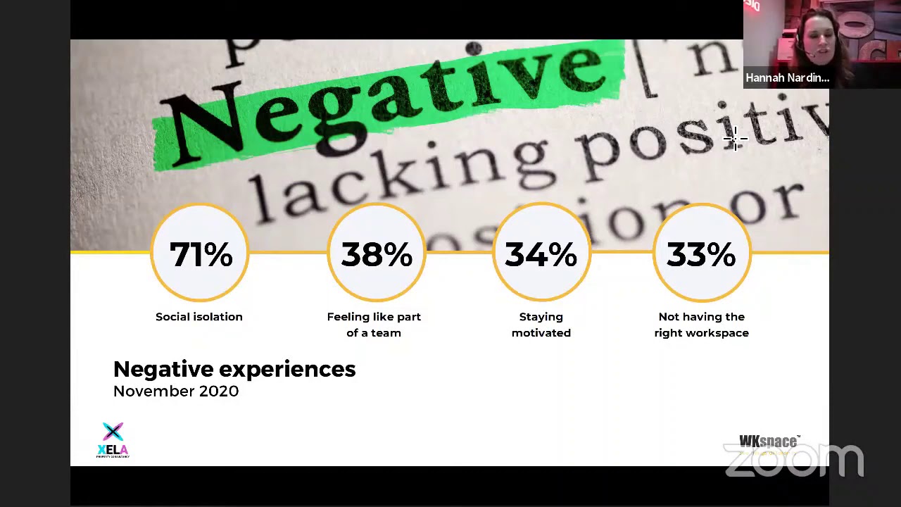 Latest thinking on workplace strategy