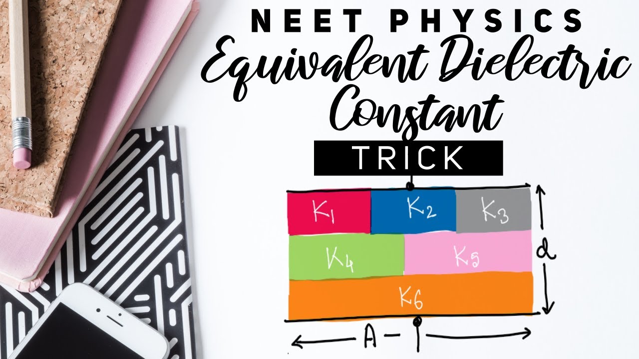 Trick for equivalent dielectric constant in capacitor (NEET Physics) 🔥