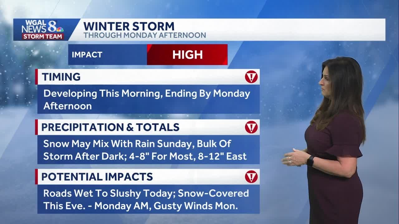 ALERT: Light snow-mix today; snow continues, heavy at times, this evening & tonight for South-Cen...