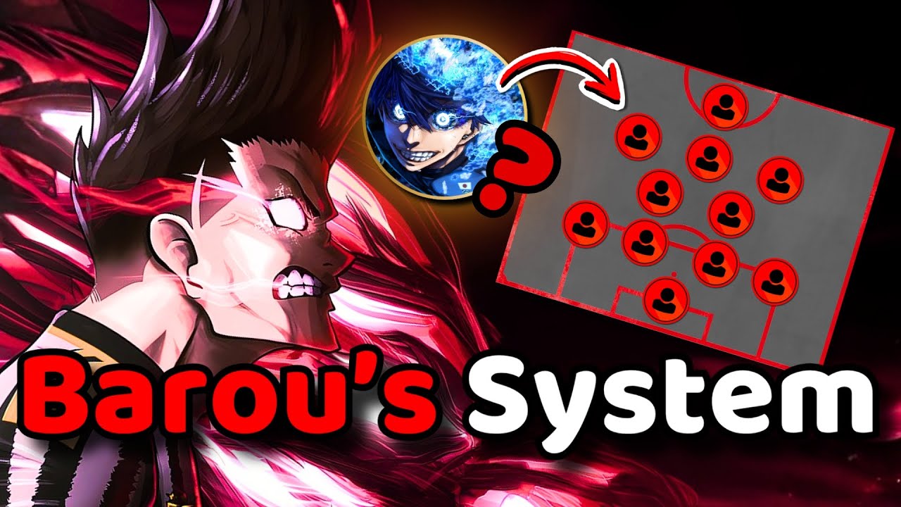 How You’d Actually Build Around Barou Shoei [U20 Japan Team]