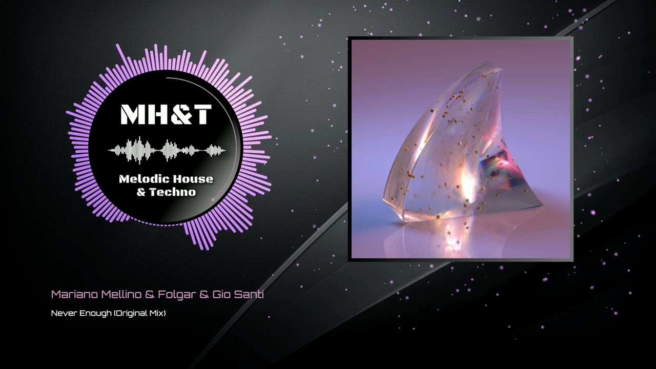 Mariano Mellino & Folgar & Gio Santi - Never Enough (Original Mix)