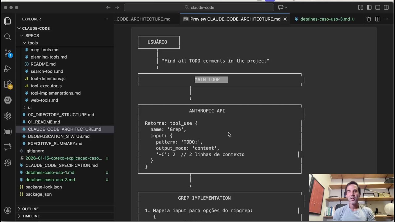 Claude Code Por Dentro #2 — O Fluxo de Busca de Padrões de Texto