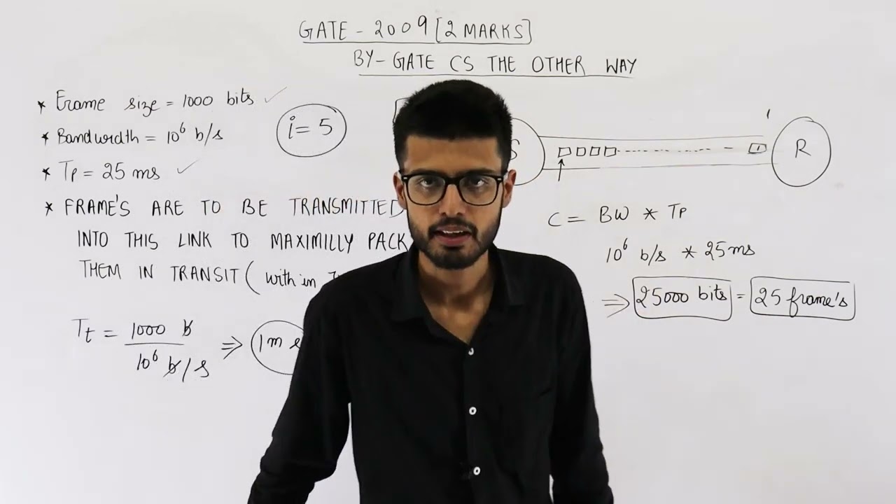 Gate 2009 pyq CN | Frames of 1000 bits are sent over a 10^6 bps duplex link between two hosts.