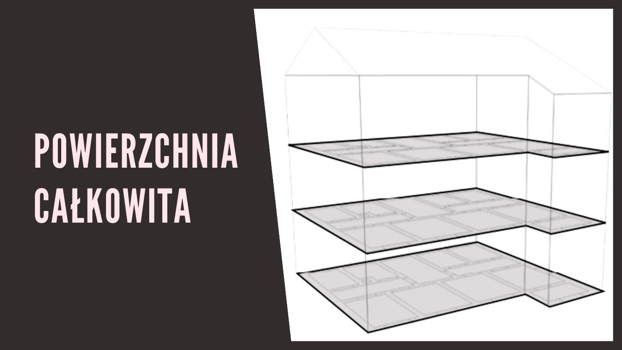 Powierzchnia całkowita