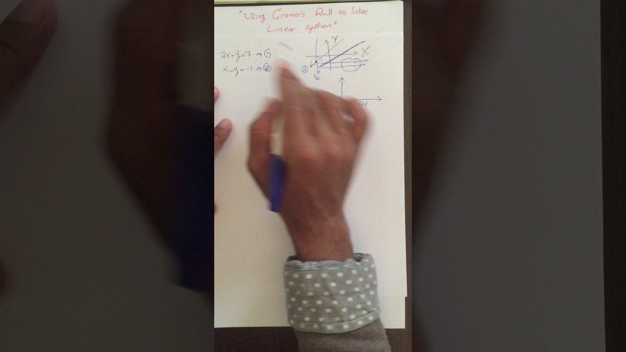 حل الانظمة الخطية باستخدام طريقة كرامر Cramer's rule  part 1