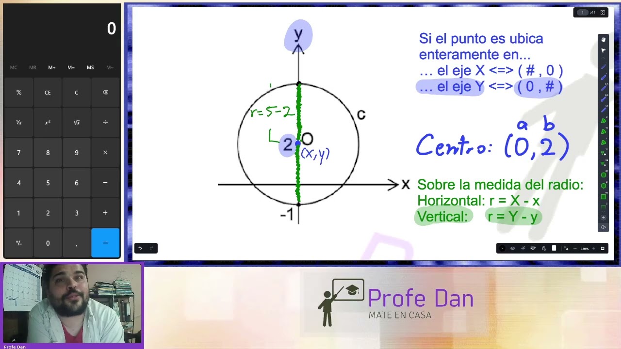 Mate BxM 02 2025 📓 Ej 01: ECUACIÓN DE LA CIRCUNFERENCIA DADA SU GRÁFICA