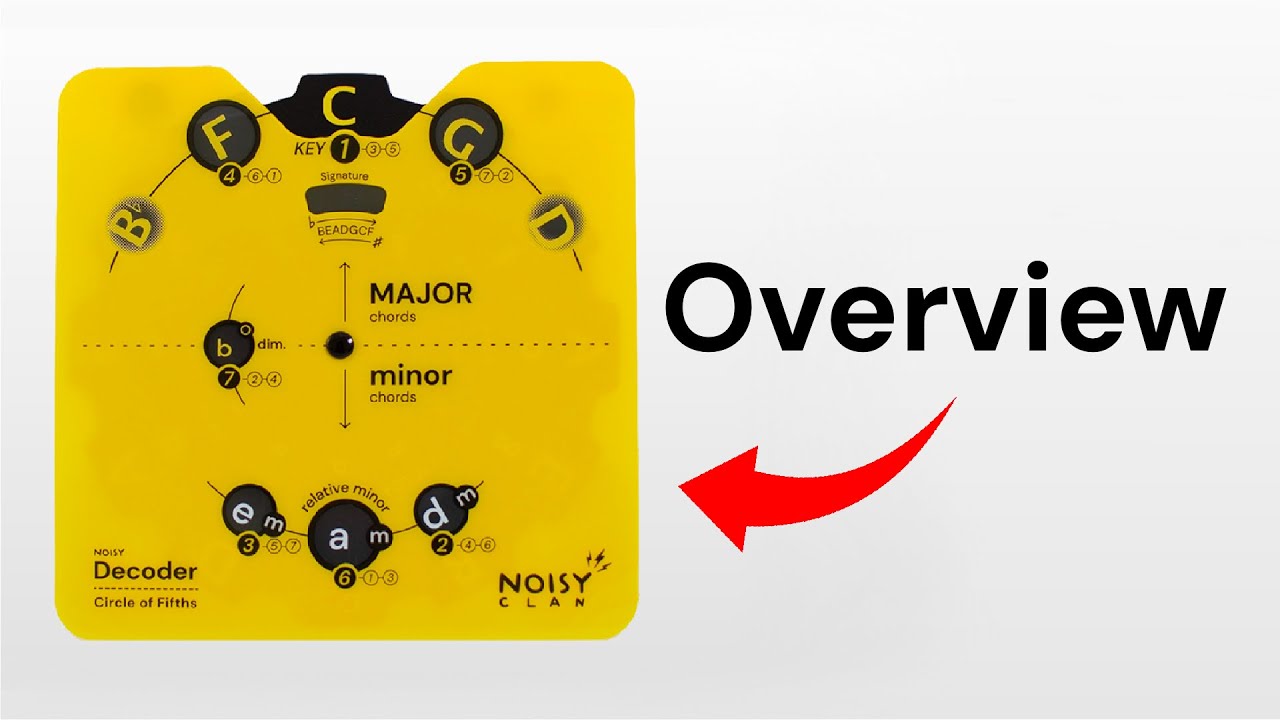 Decoder: Circle of Fifths Overview