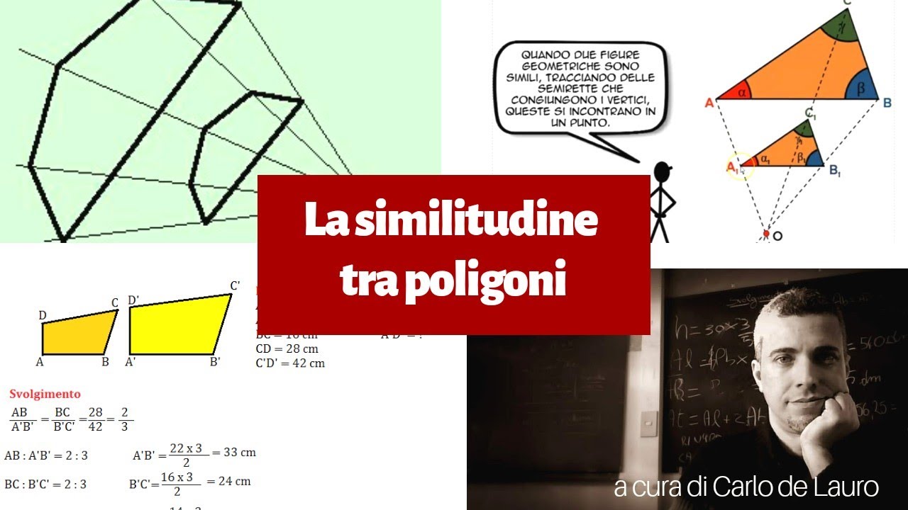 La similutudine tra poligoni