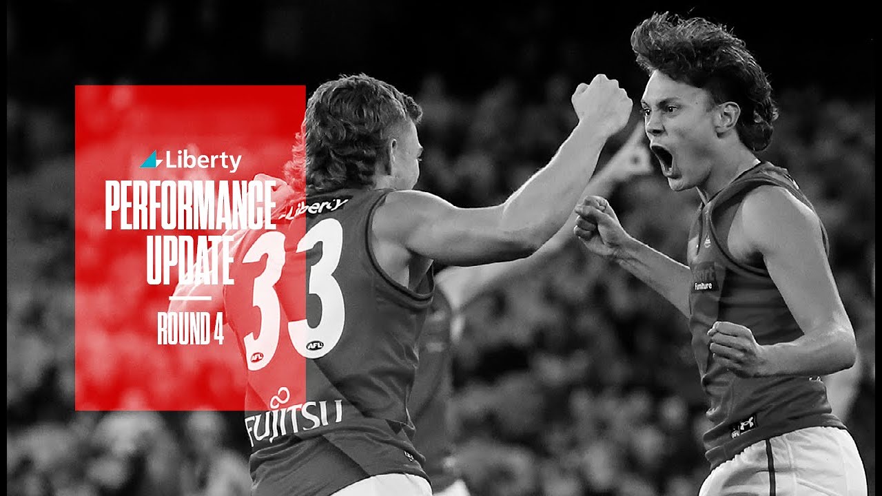 Performance Update | Round 4