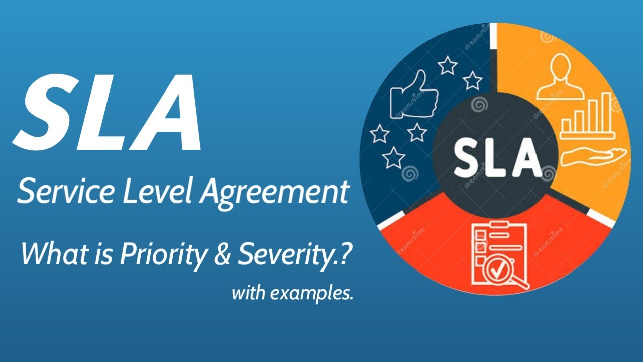 What is SLA in hindi |  SLA kya hota hai | Priority | Severity