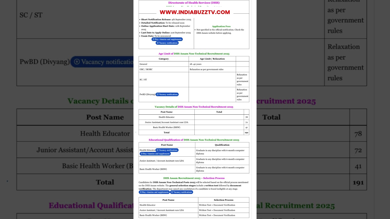 DHS Assam Non-Technical Recruitment 2025 #latestgovtjobs #latestjobs #viralshorts #trendingshorts