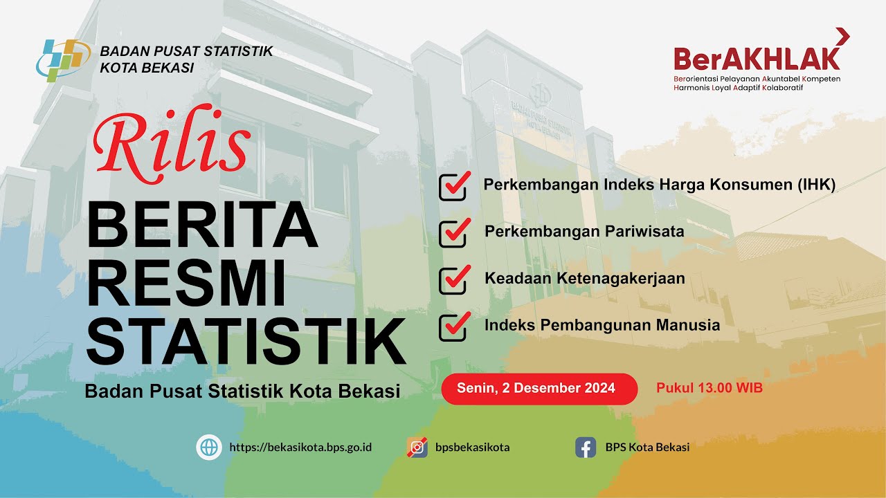 Rilis Berita Resmi Statistik Badan Pusat Statistik Kota Bekasi (2 Desember 2024)