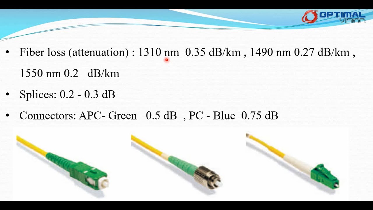 FTTH English-FTTH power losses