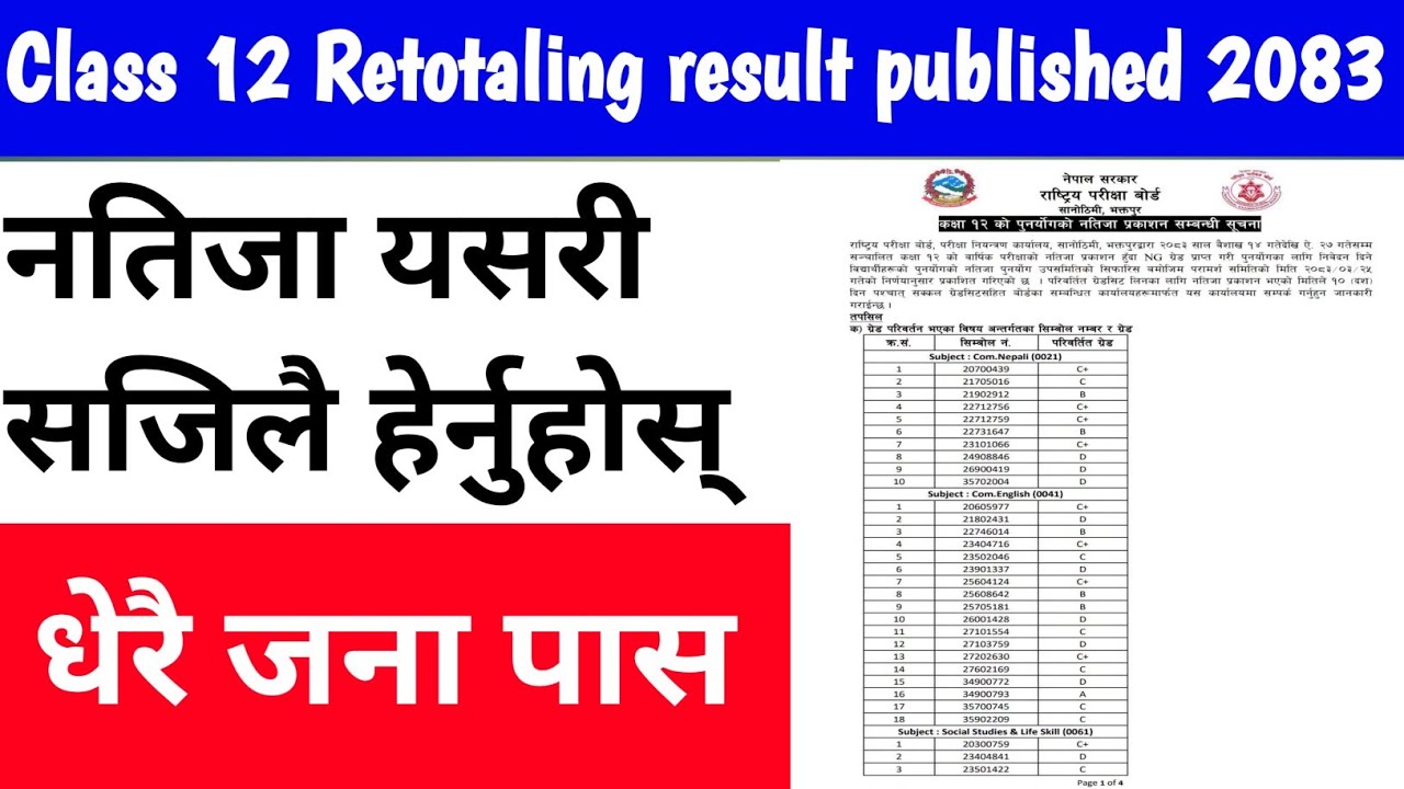 Class 12 Retotaling result published | class 12 retotaling  results Kasari check garne | neb result