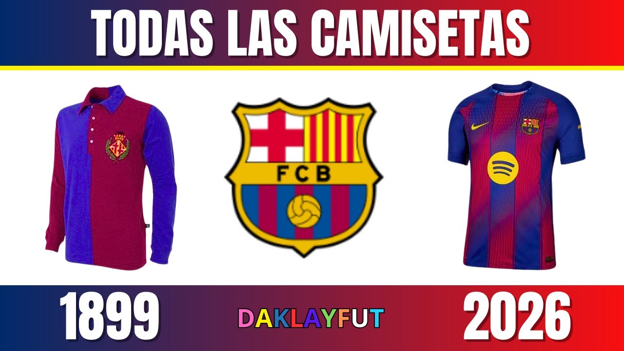 TODAS LAS CAMISETAS DEL FC BARCELONA DESDE 1899 HASTA EL 2026