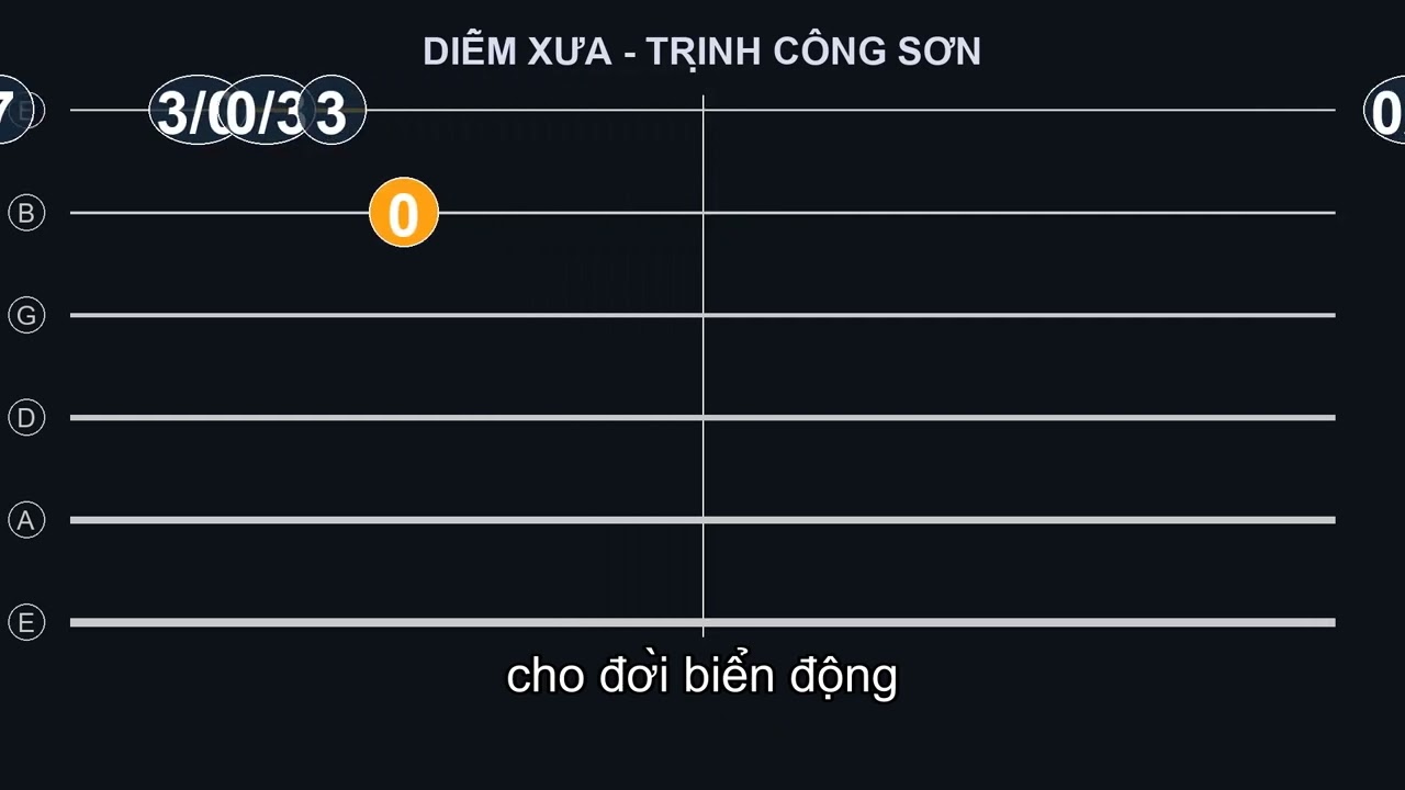 DIỄM XƯA - TRỊNH CÔNG SƠN #guitar_tutorial #guitartutorial