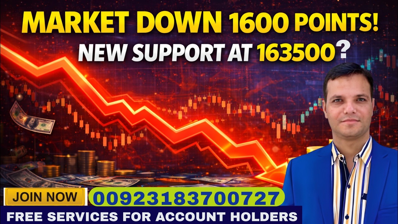 PSX |MF Delegation Arrives in Pakistan for Key Economic Review