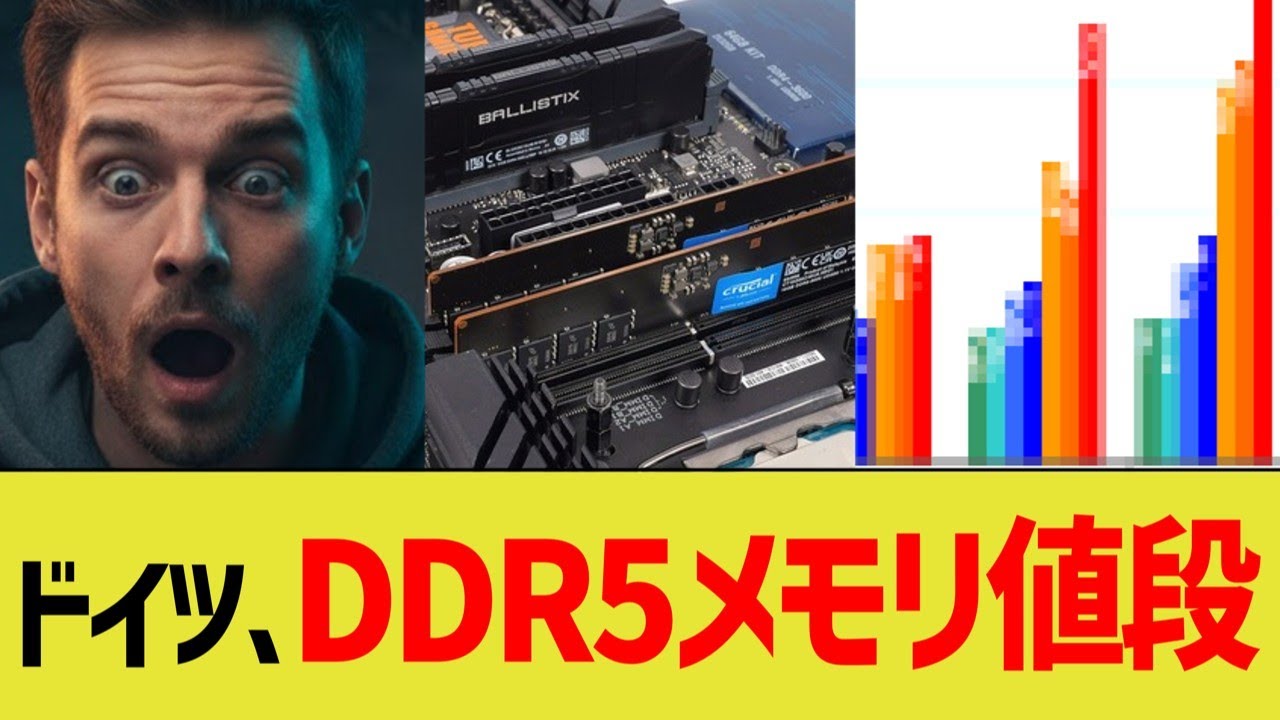 悲報、ドイツのDDR5メモリ値段…