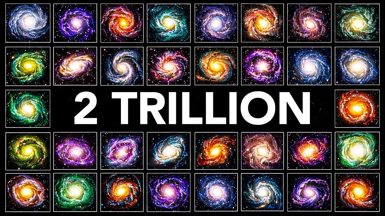 Science For Sleep | All the Galaxies We’ve Found So Far