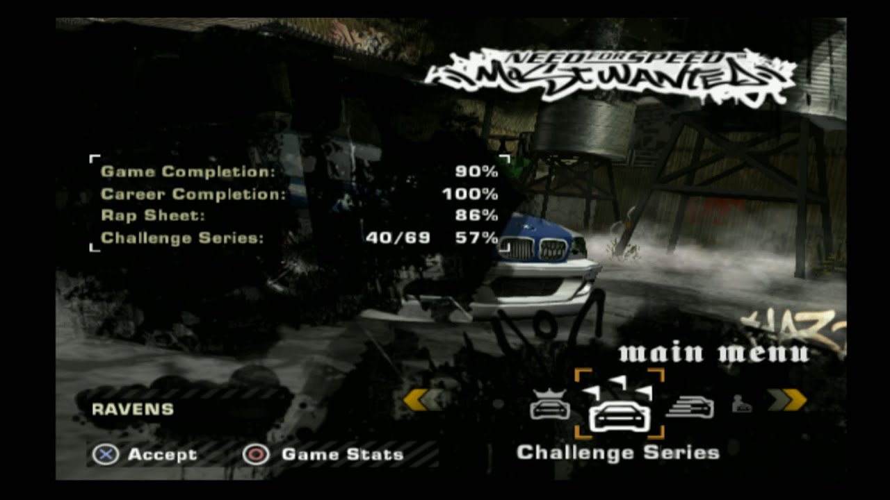 Need For Speed Most Wanted Black Edition 2005 PlayStation 2 | 100% Rap Sheet Attempt 1