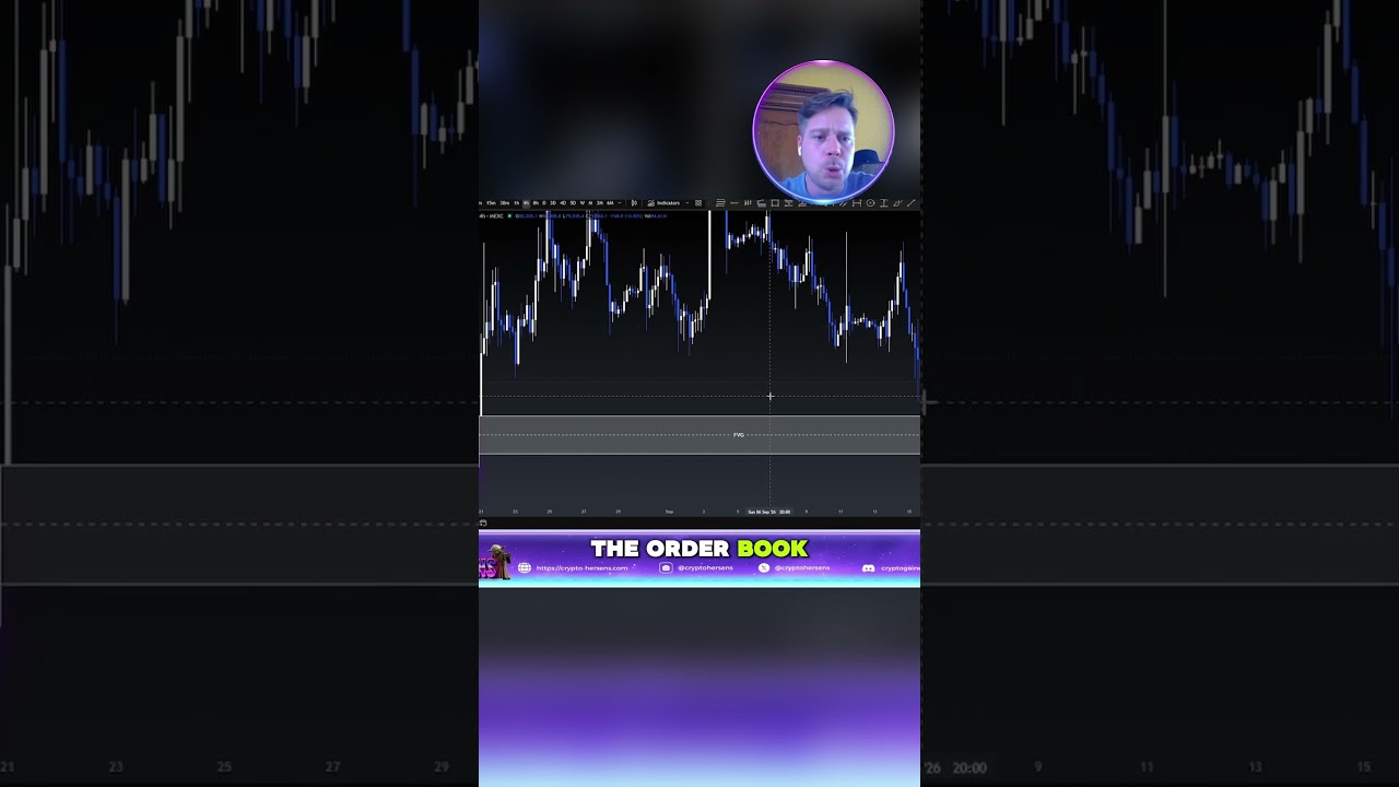 BTC Liquidity Sweep: The Setup I&rsquo;m Watching
