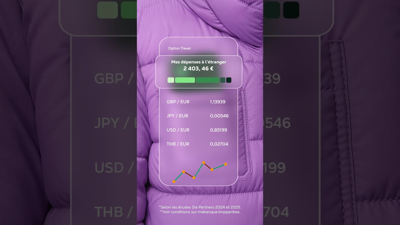 1ère App Jeunes
