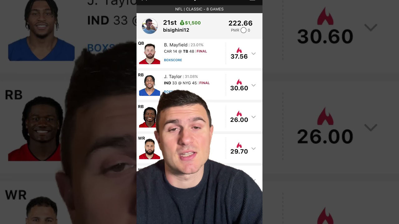 How I Turned $20 to $1,500 on DraftKings Playing Daily Fantasy Football #draftkings #fantasyfootball