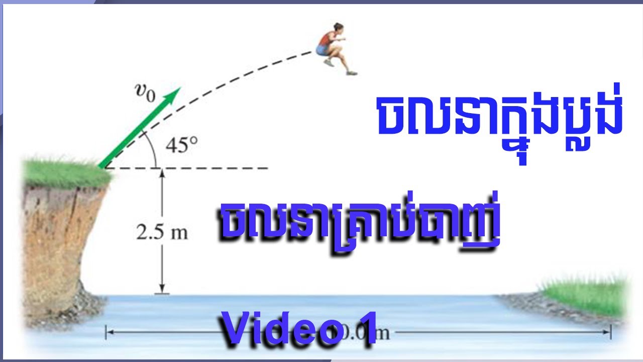 ចលនាគ្រាប់បាញ់ (Projectile Motion)
