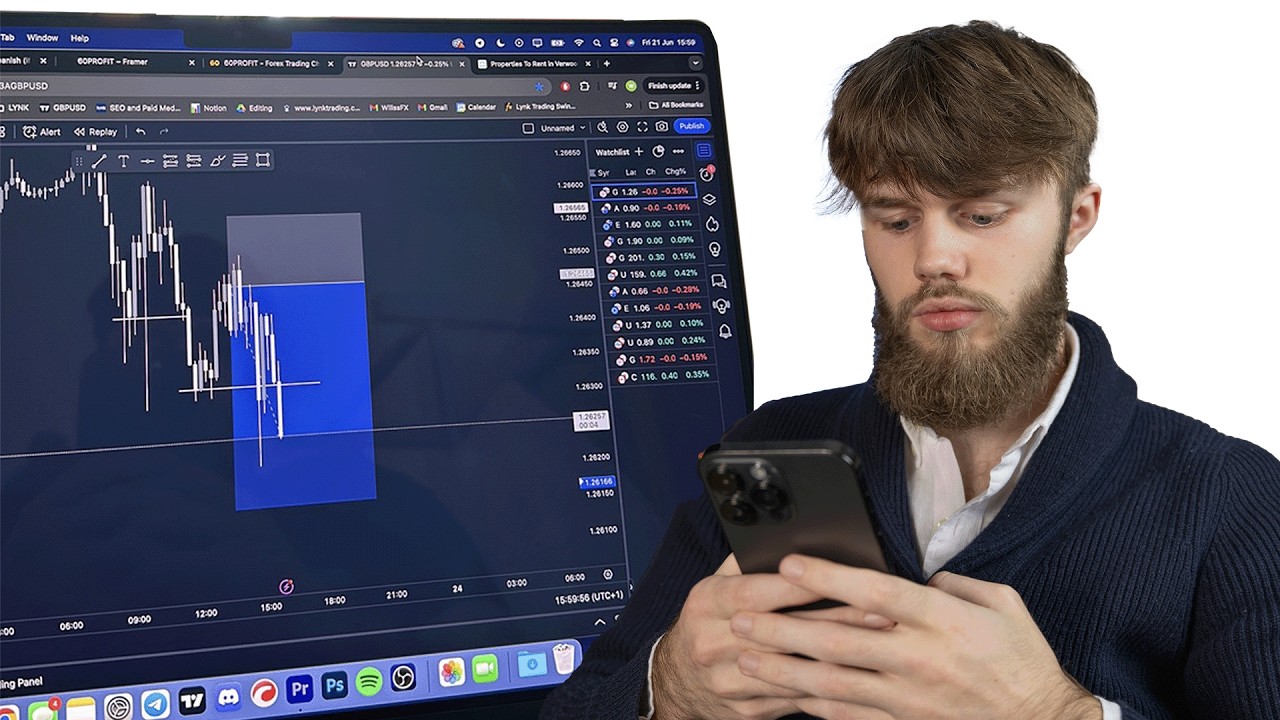 Реальная торговля GBPUSD — полный анализ торговли