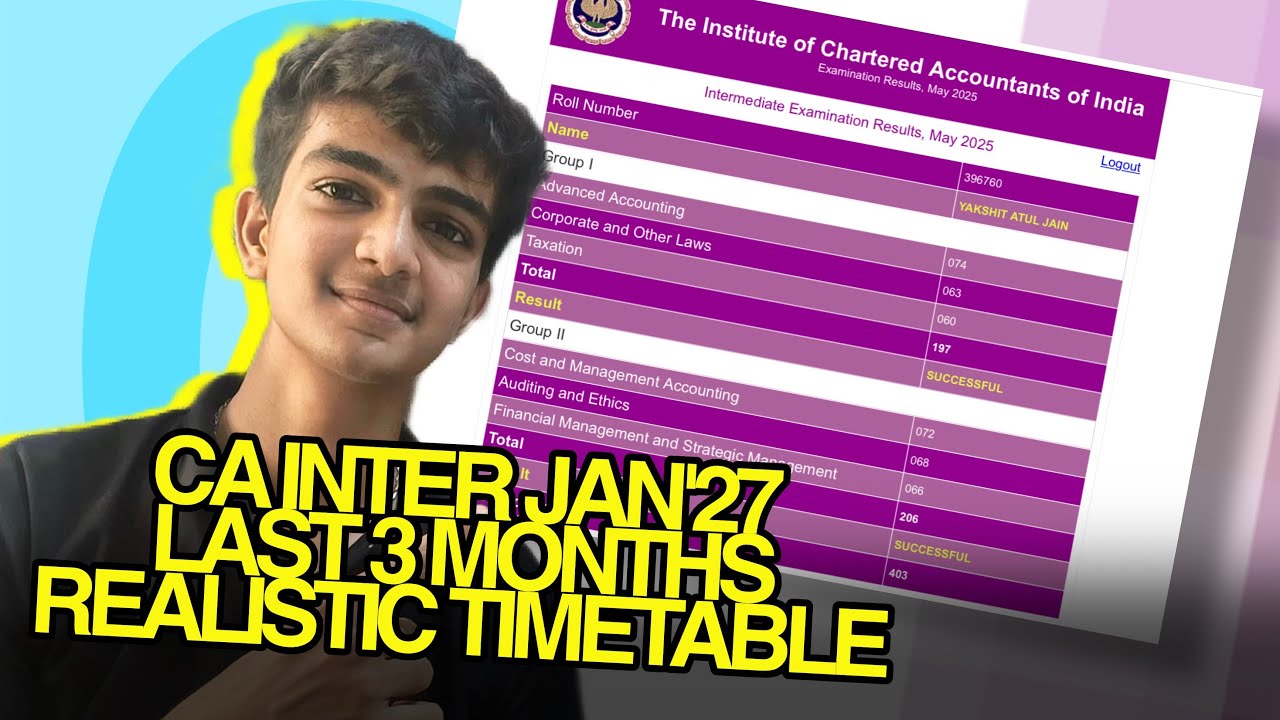 CA INTER ЯНВ'27 | Лучший план подготовки🔥 | Якшит Джейн