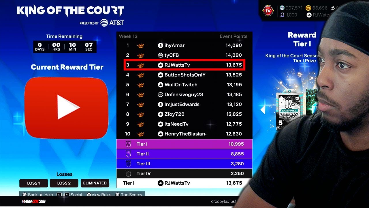 I PLACED 3rd IN KING OF THE COURT: My Secret Strategy Revealed!